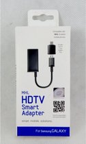 Mhl HDTV smart adapter