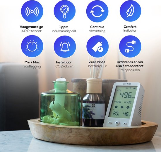 LifeWise CO2 Meter - Luchtkwaliteitsmeter - Hygrometer en Thermometer - Draagbaar en Oplaadbaar - Zelfkalibrerende NDIR Sensor