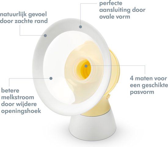 Medela Personal Fit Flex Borstschild met zachte rand - 2 stuks - Maat XL - 30 mm van Medela — afbeelding 4