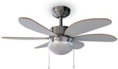 Cecotec Plafond ventilator EnergySilence Aero 350
