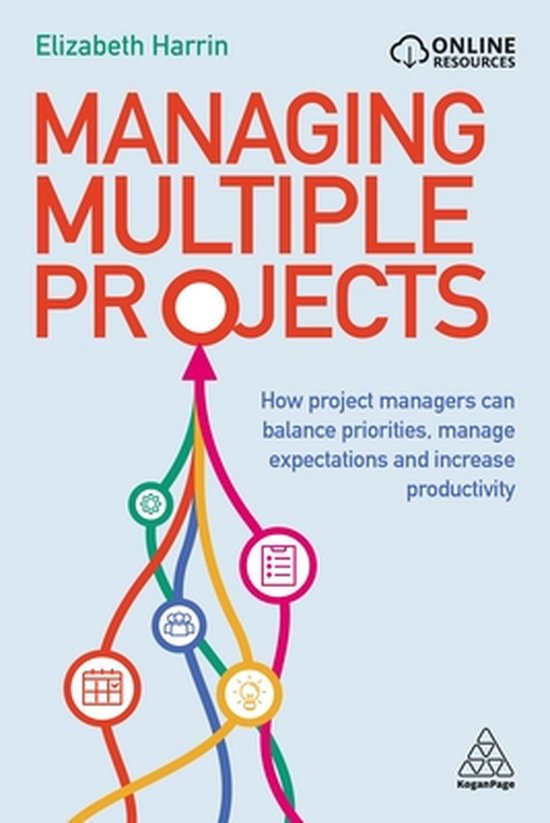 Managing Multiple Projects - cover