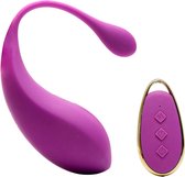 TipsToys Vibrator Vibrerend Ei Afstandsbediening Vrouwen SexToys - Gspot Clitoris Stimulatie Paars