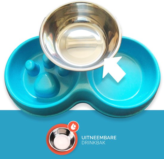 2 stuks anti schrokbak hond, anti-schrokbak voor honden, langzame voeding voor kleine en middelgrote huisdieren, interactieve bak voor slow feeder en kat