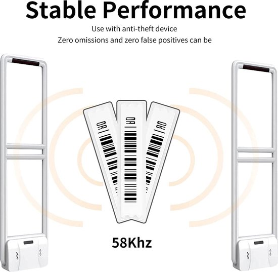 1000st Beveiligingsstickers EAS RF 8,2Mhz 5cm x 5cm WIT Stickerlabels Softtags tegen winkeldiefstal. Geschikt voor elk RF Radio-Frequent detectiesysteem. Zelfklevende Beveiligingstags voor Artikelbeveiliging door ShopControl