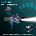 Product afbeelding  8