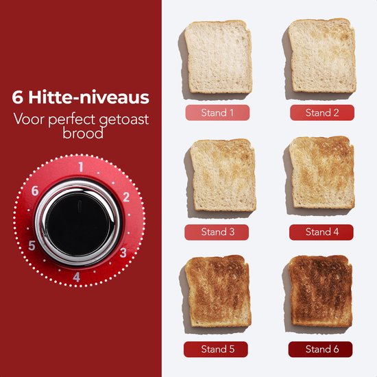 Grille-pain rétro KitchenBrothers - 3 positions - 6 niveaux - 2 fentes Extra larges - Grille-pain 1630W - Fonction réchauffage et décongélation - Rouge
