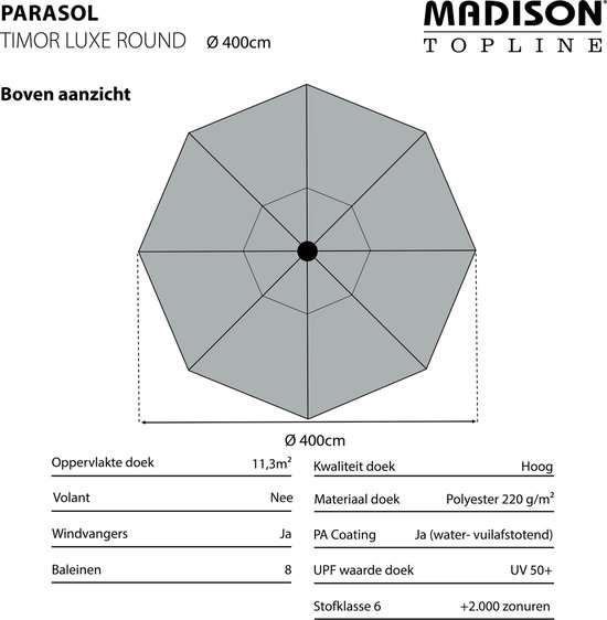 Ronde parasol Taupe Timor incl beschermhoes
