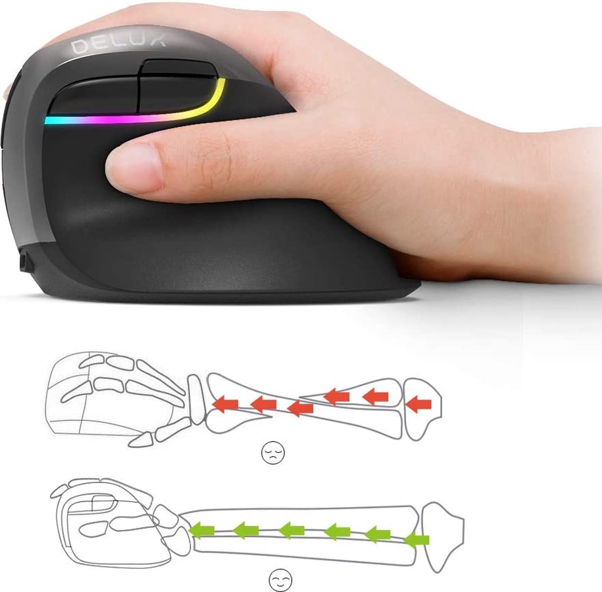 Souris Verticale Sans Fil - Ergonomique, 6 Boutons, Réglage DPI