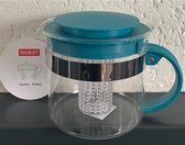 Theepot