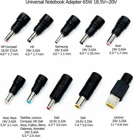 Adaptateur/Chargeur Universel 65W pour PC portable 110~240V 65W 18,5V~20V  3,25~3,51A 