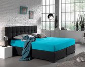 Hoeslaken Jersey 135 gr Turquoise 190-200x 200-220