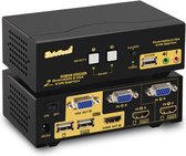 Auto detection Dual Monitor HDMI + VGA KVM switch