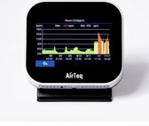 AirTeq Touch Pro WiFi - Luchtkwaliteitmeter met touchscreen - Co2 meter - Temperatuur - Luchtvochtigheid