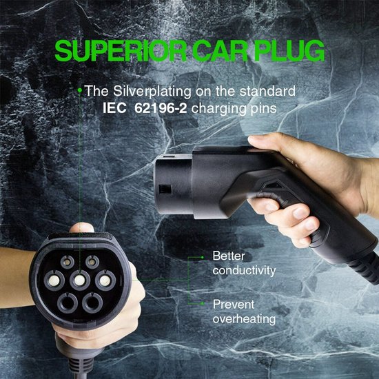 Morec Type 2 Chargeur EV Prise CEE Câble de Charge