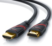 hdmi kabel