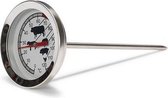 braadthermometer 10 cm rvs zilver