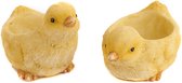 Schattige Kuiken Eierdopjes set van 2 - eierdopjes voor het paasontbijt van Goodwill