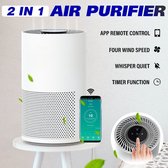 Luchtreiniger - Luchtreiniger - Desktop reinigers - 220V HEPA-filters - APP-bediening - Nachtlampje