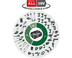 Bosch UniversalDrill 18 Body