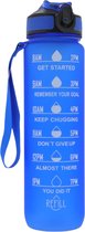 JS Hydration - Drinkfles Motivatie - Waterfles 1 liter - Tijdsmarkering - Drinkfles met rietje - Bidon - Blauw