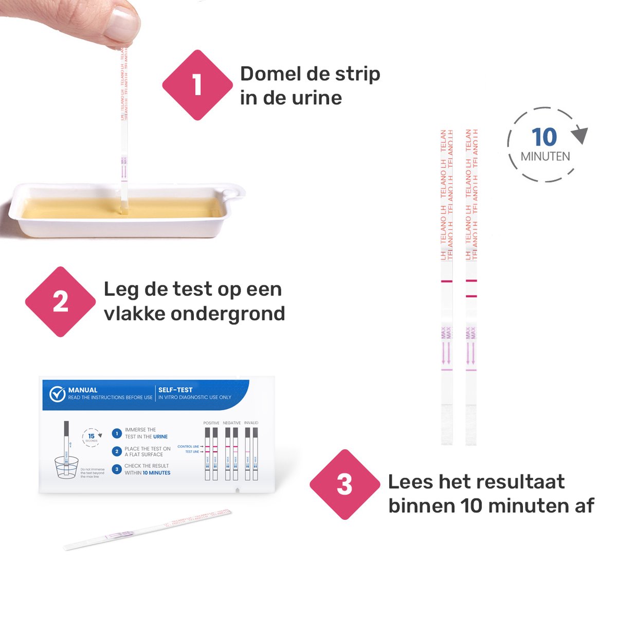 Telano Ovulatietest 15 testen Dipstick Gevoelig - 1x Zwangerschapstest Strip - Ovulatiekalender – foto 2