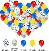 50 stuks Rood, Blauw en Geel Helium Ballonnen – Verjaardag Versiering - Decoratie voor jubileum - Verjaardagversiering - Feestartikelen - Versiering patrol - Honden ballonnen