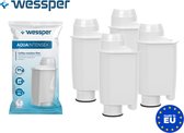Wessper Waterfilter Koffiemachine geschikt voor Philips Saeco Brita Intenza+ CA6702/00 – 4 stuks – MADE in EU