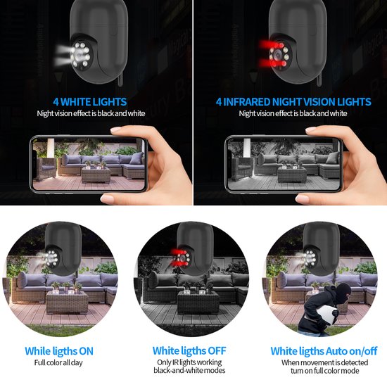 1296P dashcam motorfiets, IP67 waterdichte netwerkverbonden Action Cam