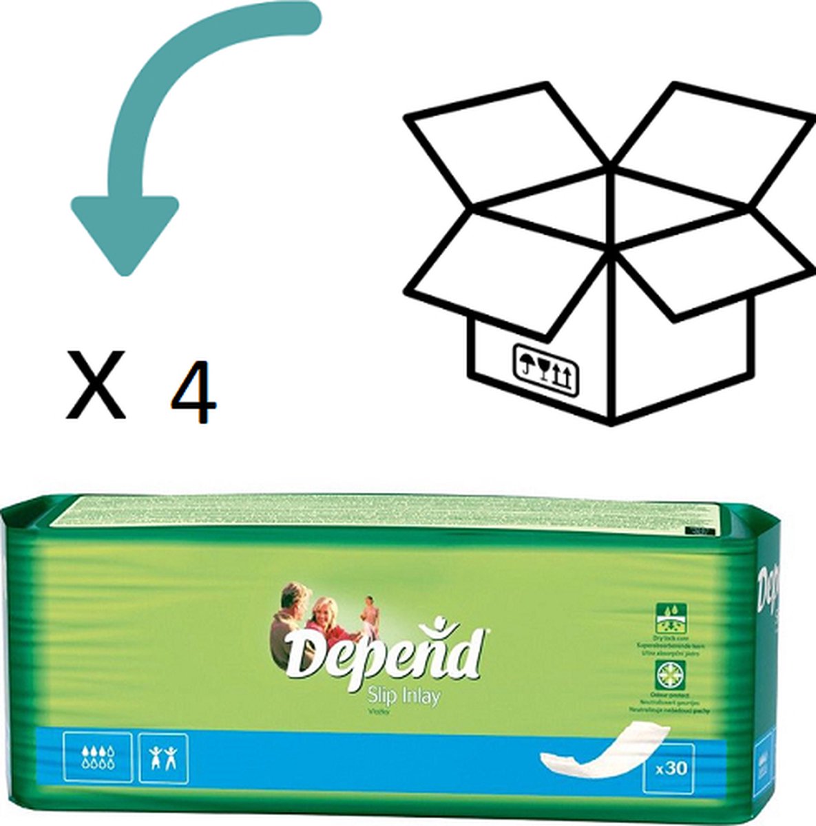 Goedkoopste 6 pakken Depend Inlay Normal - 180 Depend Inleggers Normal