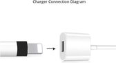USB Oplader Voor Apple Pencil / Stylus Pen - Dock Lader Charger Oplaad Kabel / Laadkabel - Wit