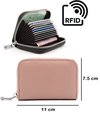 foto van PLAY IT Portemonnee Dames - Pasjeshouder - RFID - Oud Roze - Heren