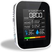 Iwant® CO2 meter - Luchtkwaliteitsmeter - CO2 melder & monitor - 5-in-1 - Thermometer - CO2 detector - Koolstofdioxide meter - Luchtvochtigheidsmeter - Voor Binnen En Buiten - Multifunctionee