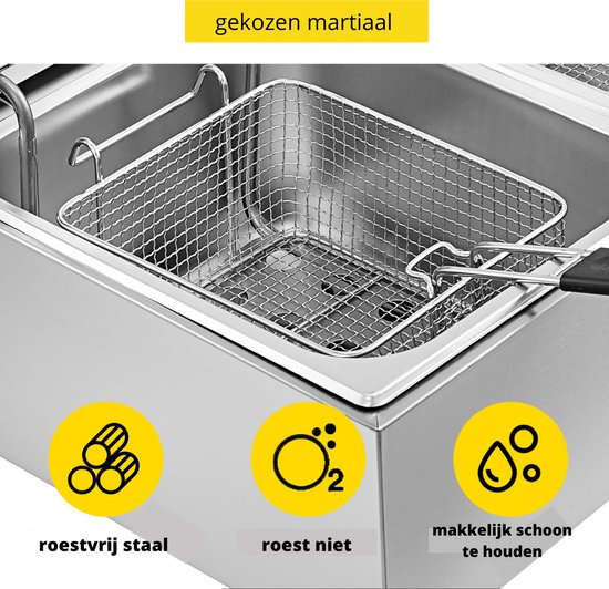 CREATE Quickfriy elektrische frituurpan met transparant deksel, 4