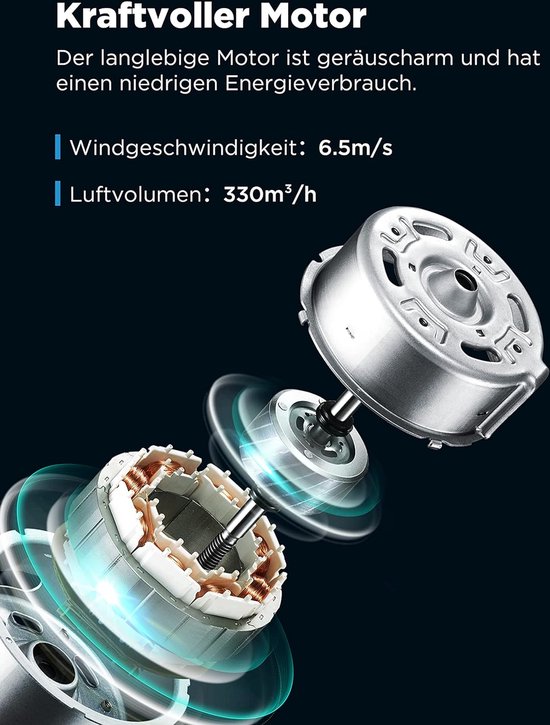Ventilatoren met afstandsbediening Toren kopen? ✔️ Vergelijk & bespaar