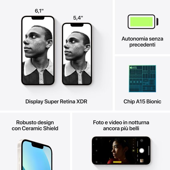 Twee iPhones, een 6,1-inch en een 5,4-inch. Beide met een zwart 'notch' aan de bovenkant.