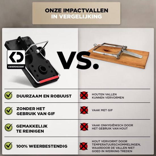 3 x professionele rattenval zonder rattengif - efficiënt en ...