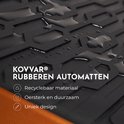 Kovvar rubberen automatten met geometrisch patroon. Kenmerken: recyclebaar materiaal, sterk, duurzaam, uniek design.