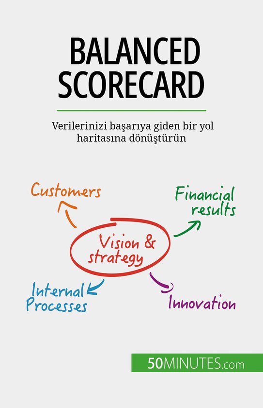Balanced Scorecard - cover