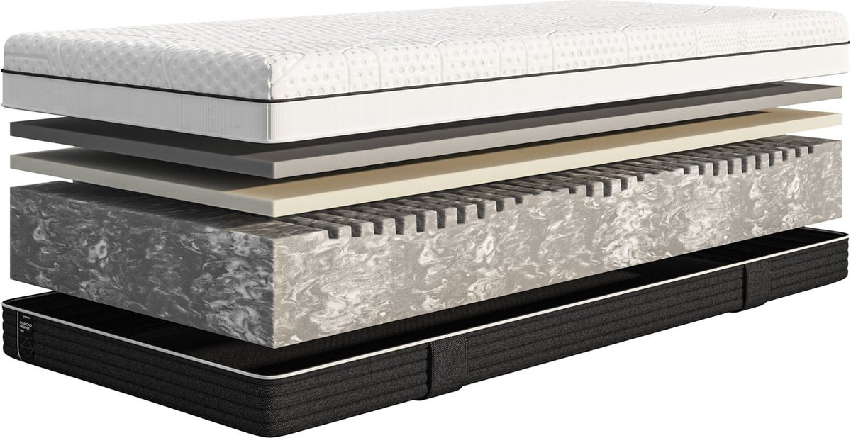Emma Diamond Cool Foam matras - 140 x 200 cm thumbnail 5