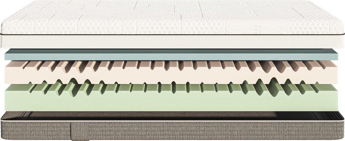 Emma Fusion Fresh Foam 80x200 - allergievrij matras thumbnail 6
