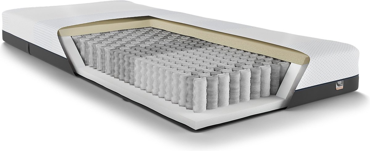 Maxi Plus Pure 200 Matras 90 x 200 cm - Traagschuim Matras - Eenpersoonsmatras - 7 Zonen - Pocketvering - Dikte: 21 cm - H4 — afbeelding 6