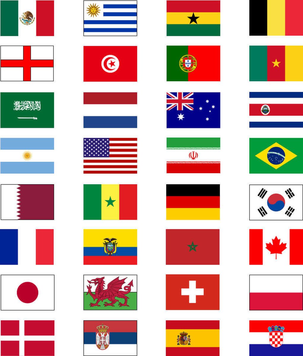 NET TOYS Guirlande Europe - 10 M | Feston Avec Des Drapeaux De Pays | Chaîne De Banderole Europe | Déco Europe