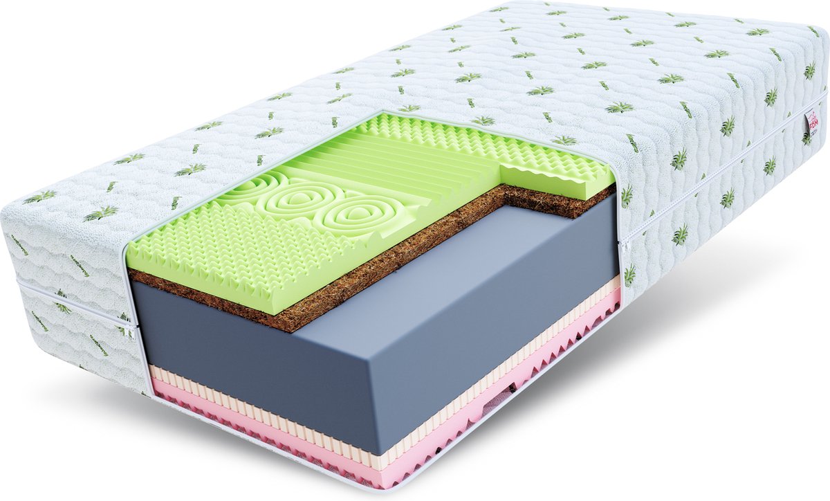 FDM® SAVONA Matras 140x200 cm - Hoogte 22 cm H3 en H4 - Koudschuim Matrassen - Dubbelzijdig - 7 zones - Öko-Tex