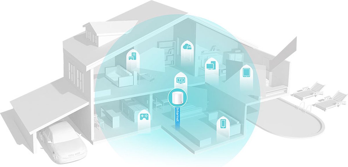 TP-Link Deco X10 - Mesh WiFi - WiFi 6 - 1500 Mbps - 1-pack – foto 3
