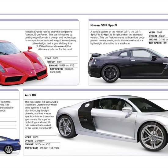 Pocket Eyewitness Cars