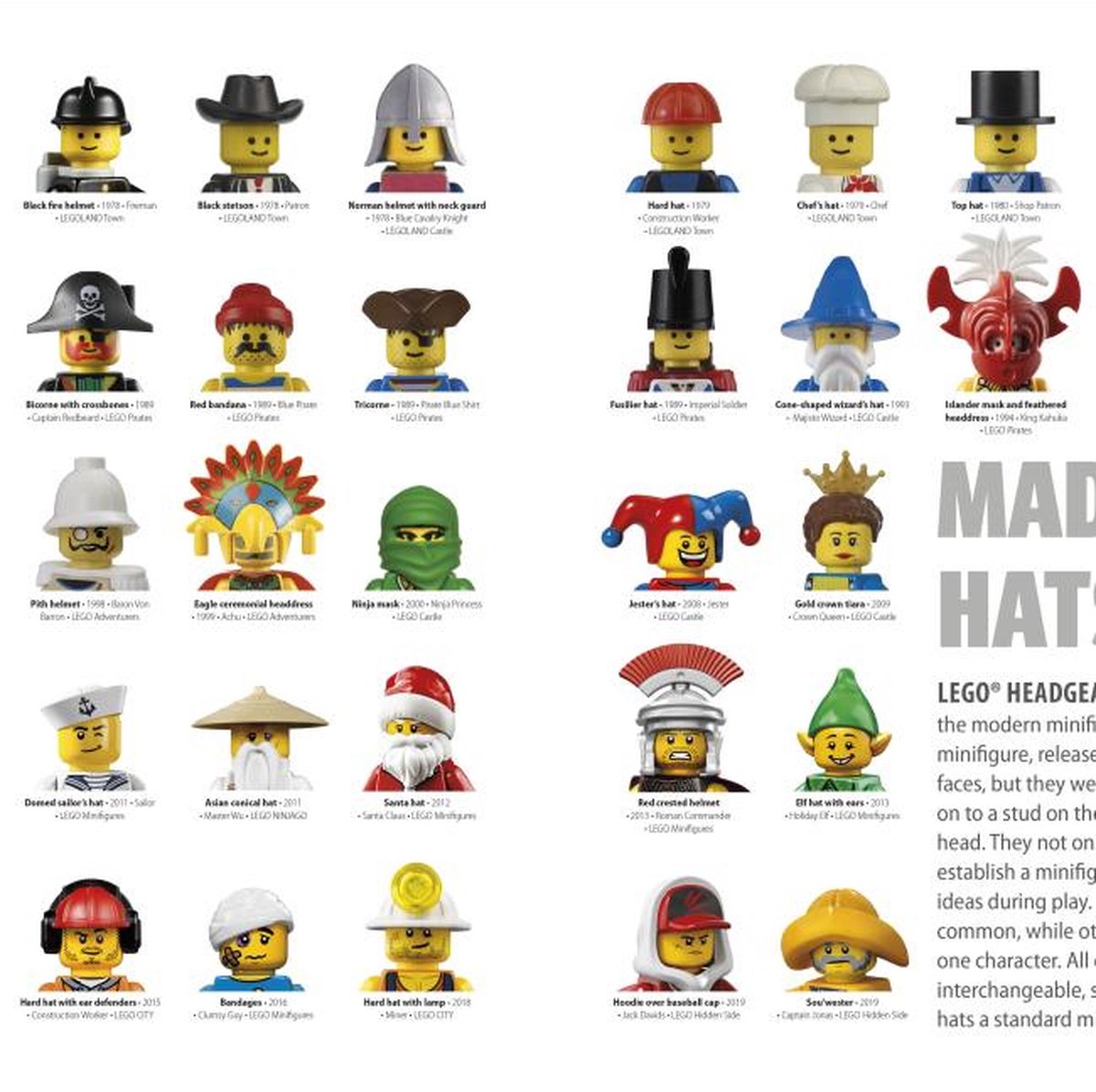Lego minifigure a visual history 2020 hotsell