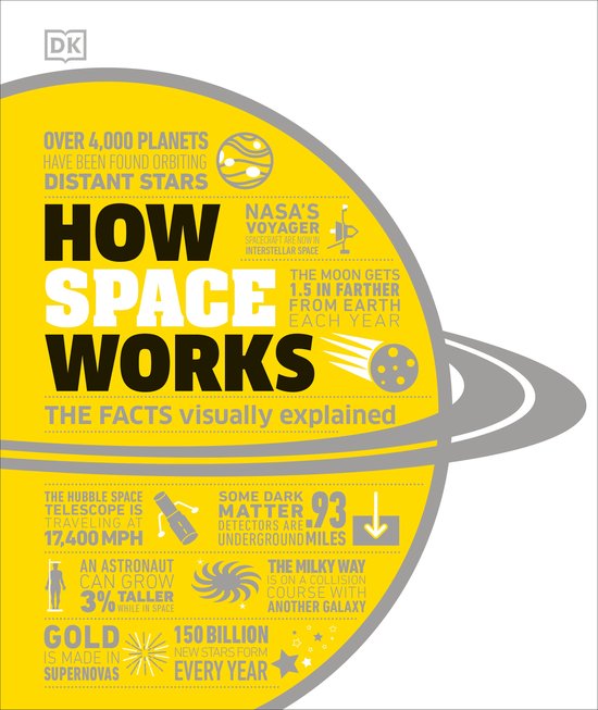 How Space Works - cover