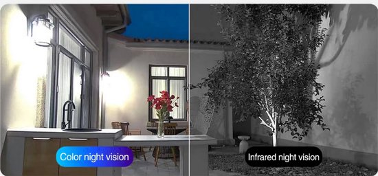 Xiaomi Cw400 Beveiligingscamera met waarschuwingslichten - met app - 360° horizontaal draaifunctie van Xiaomi — afbeelding 2