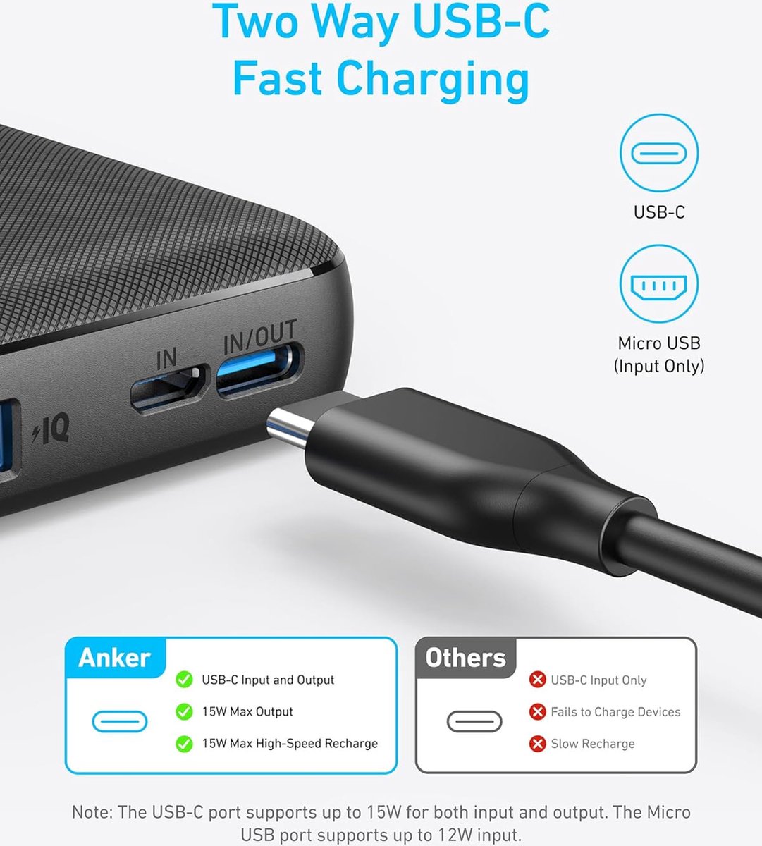 Anker PowerCore Slim 10.000 mAh Powerbank met USB-C - afbeelding 3