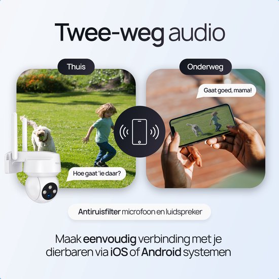 Protectly® Beveiligingscamera Buiten – 3K HD 5MP - 64GB SD - Buiten Camera Met Nachtzicht – Buitencamera - Bewakingscamera voor Buiten- Met WiFi en APP - Wit